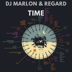 Dj Marlon - Na Na Na