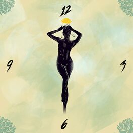 Album cover of Timeline