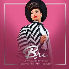 Album cover of Keys To My Heart