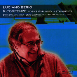 Album cover of Ricorrenze - works for wind instruments