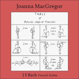 Album cover of Bach: 6 French Suites, BWV 812 - 817