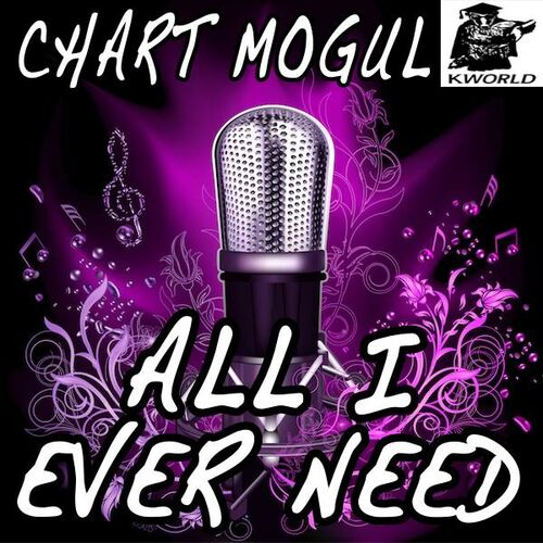 2014 Chart Mogul - All I Ever Need (Instrumental Version): listen