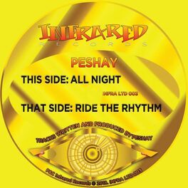 Album cover of All Night / Ride the Rhythm