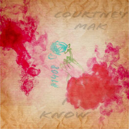 Album cover of I Know