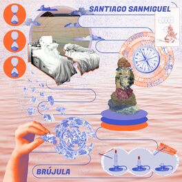 Album cover of Brújula