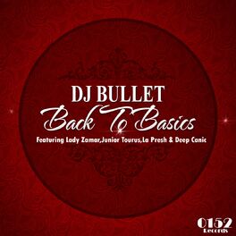 Album cover of Back to Basics