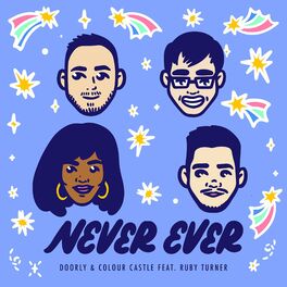 Album cover of Never Ever (feat. Ruby Turner)