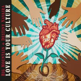 Album cover of Love is Your Culture