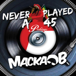 Album cover of Never Played A 45