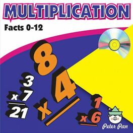 Album cover of Rap With The Facts - MULTIPLICATION