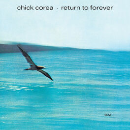 Album cover of Return To Forever