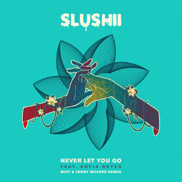Album cover of Never Let You Go (feat. Sofia Reyes) (MOTi & Terry McLove Remix)