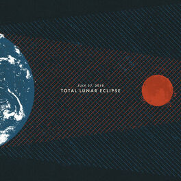 Album cover of July 27, 2018: Total Lunar Eclipse