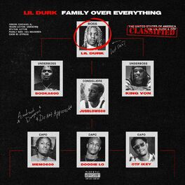Album cover of Family Over Everything