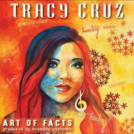 Album cover of Art of Facts