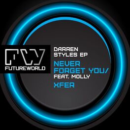 Album cover of Never Forget You