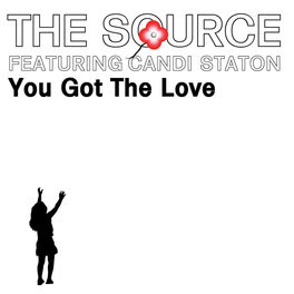 Album cover of You Got the Love