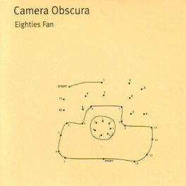 Album cover of Eighties Fan