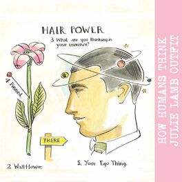 Album cover of Hair Power