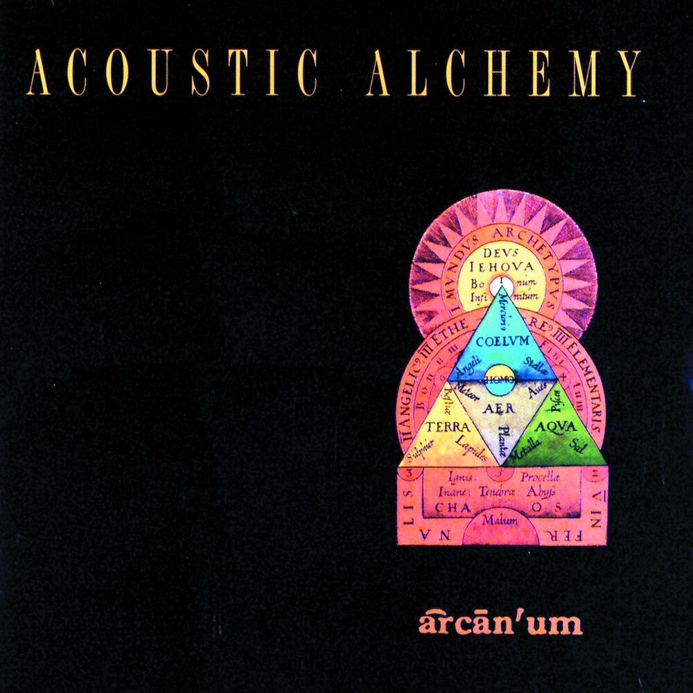 Алхимия музыки. Acoustic Alchemy. Acoustic Alchemy Art. Acoustic Alchemy reference point. Acoustic Alchemy 2020.