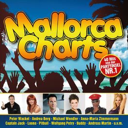 Album cover of Mallorca Charts