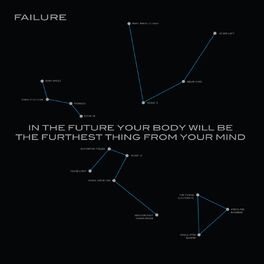 Album cover of In the Future Your Body Will Be the Furthest Thing from Your Mind