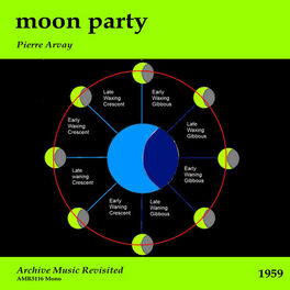Album cover of Moon Party