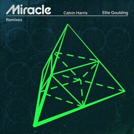 Album cover of Miracle (Remixes)