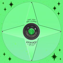 Album cover of PRIVACY (REMIX) [feat. J Robb & lvusm]