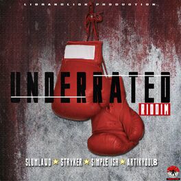 Album cover of UnderRated Riddim