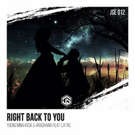 Album cover of Right Back to You