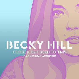 Album picture of I Could Get Used To This (Orchestral Acoustic)