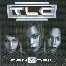 Album cover of Fanmail