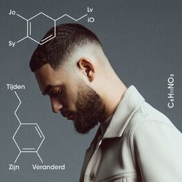 Album cover of Tijden Zijn Veranderd
