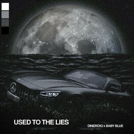 Album cover of Used To The Lies
