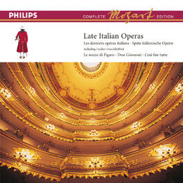 Album cover of Mozart: Don Giovanni (Complete Mozart Edition)