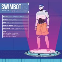 Album cover of Swimbot