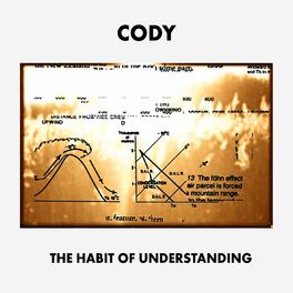 Album cover of The Habit Of Understanding (Singles 1997 – 2002)