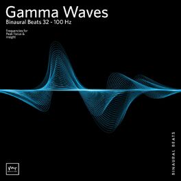 Album cover of Binaural Beats - Peak Awareness (Gamma Waves)