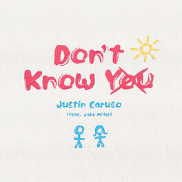 Album cover of Don't Know You (feat. Jake Miller)