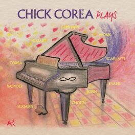 Album cover of Plays