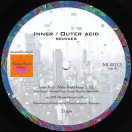 Album cover of Inner / Outer Acid(Aleksi Perälä Remixes)