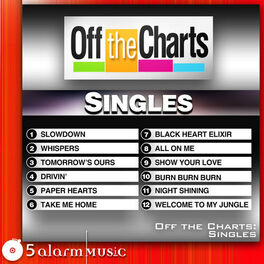 Album cover of Off The Charts: Singles