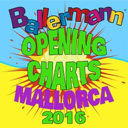 Album cover of Ballermann Opening Charts - Mallorca 2016
