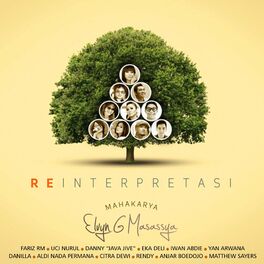 Album cover of Reinterpretasi Mahakarya
