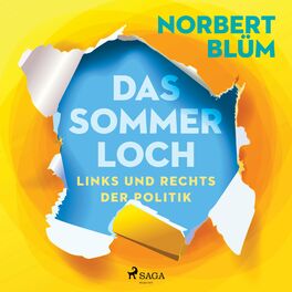 Album cover of Das Sommerloch. Links und rechts der Politik