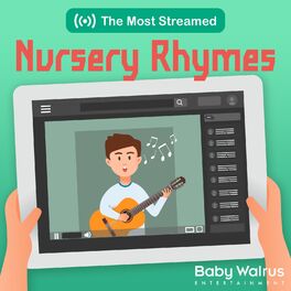Album cover of The Most Streamed Nursery Rhymes
