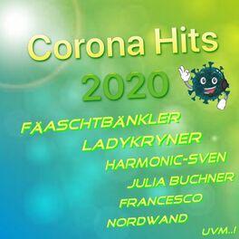 Album cover of Corona Hits 2020