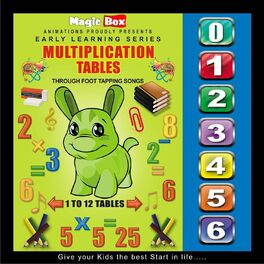 Album cover of Multiplication Tables