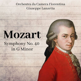 Album cover of Mozart: Symphony No. 40 in G Minor
